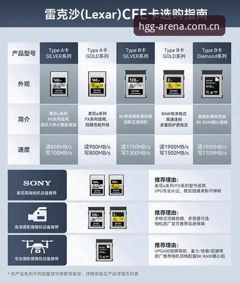 皇冠集团HGG下载链接 皇冠集团HGG下载链接及官方入口详解