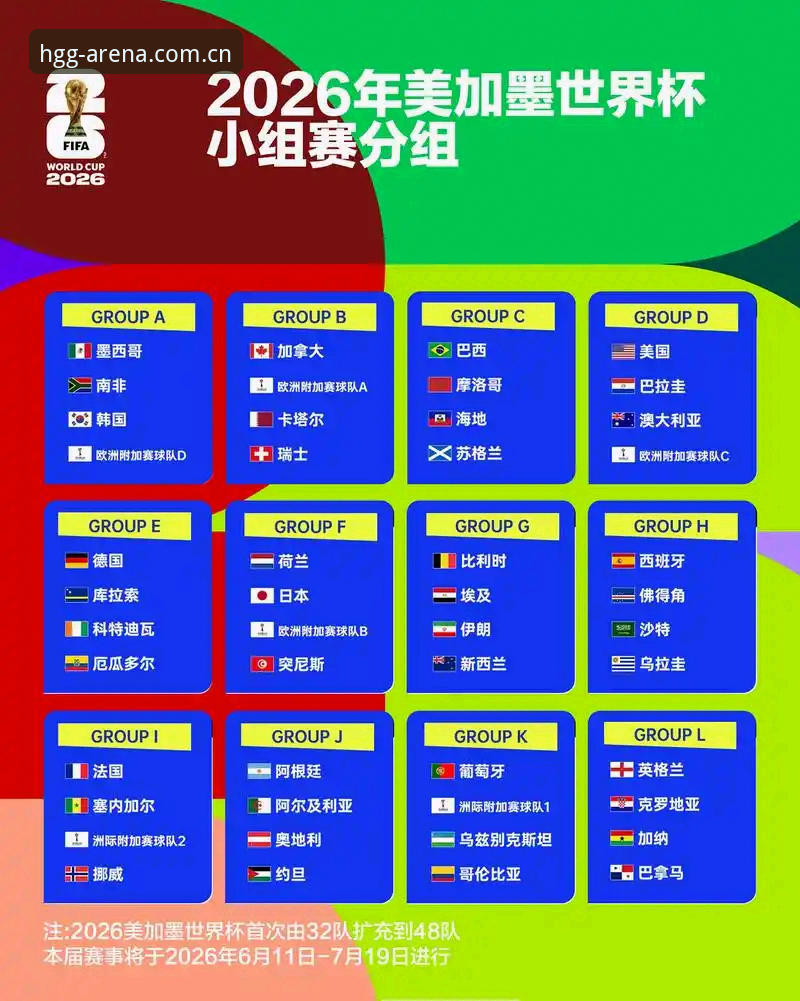 皇冠集团官网访问下载不了怎么办 U17世界杯抽签揭晓:中国男女足命运迥异 VS 皇冠HGG观赛体验对比
