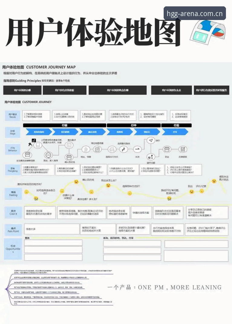 皇冠集团靠谱吗 揭秘皇冠集团靠谱吗?从数据到用户体验的全景分析